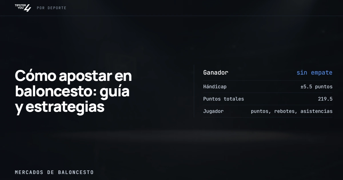 Los cuatro mercados principales del baloncesto: ganador, hándicap de puntos, total de puntos y apuestas de jugador