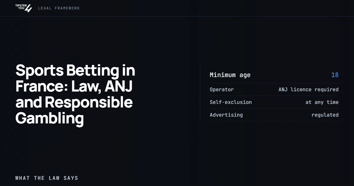 Four French legal rules: 18 and over, ANJ licence, self-exclusion and regulated advertising