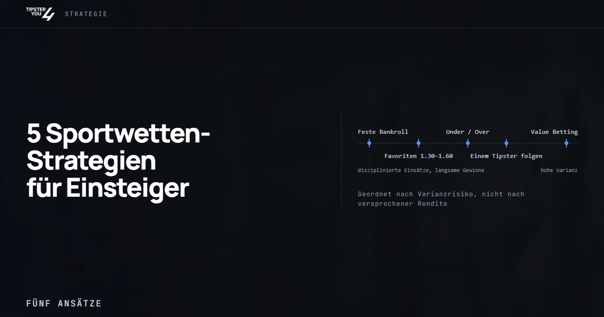 Fünf Ansätze für Einsteiger: Value Betting, einem Tipster folgen, Favoriten, Über/Unter und feste Bankroll