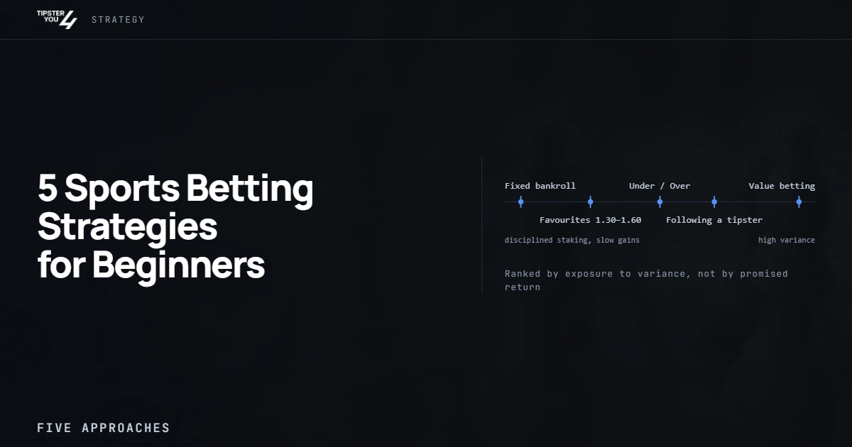Five beginner approaches: value betting, following a tipster, favourites, over-under and fixed bankroll