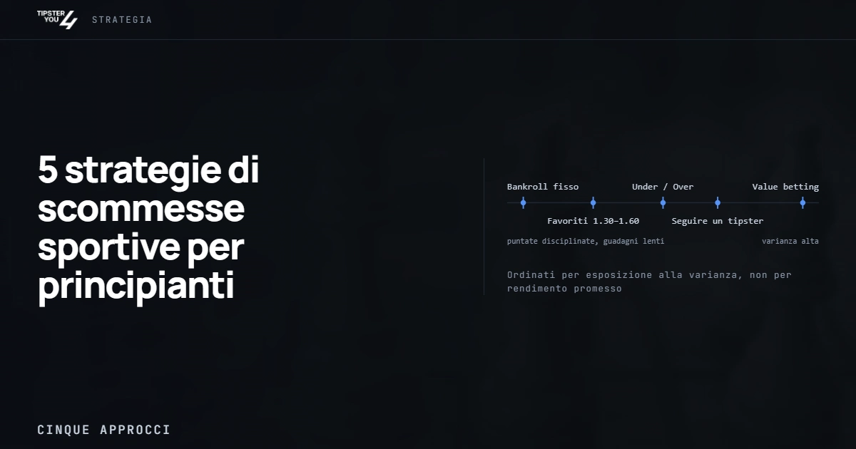 Cinque approcci per principianti: value betting, seguire un tipster, favoriti, over-under e bankroll fisso